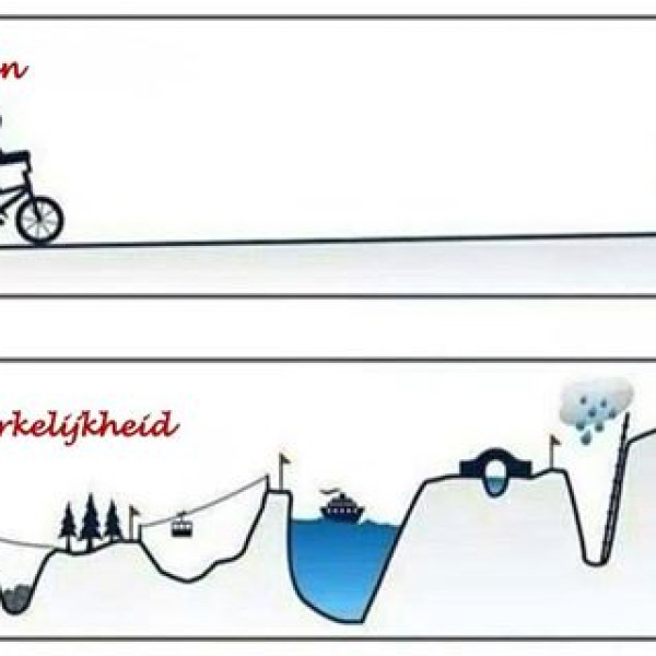 spirituele-en-zakelijke-life-coaching-per-maand spirituele-en-zakelijke-life-coaching-per-maand
