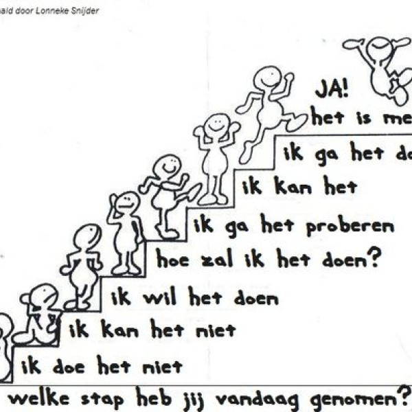spirtuele-en-zakelijke-coaching-traject-van-10-sessies spirtuele-en-zakelijke-coaching-traject-van-10-sessies